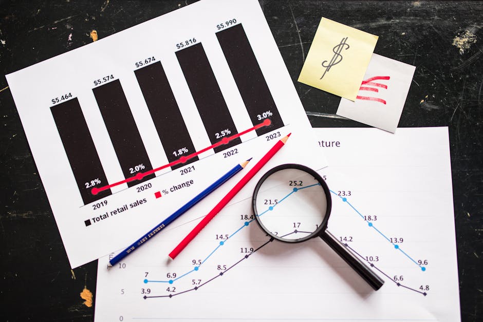 Key metrics for business performance